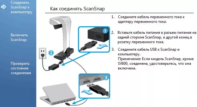 Подключение сканера к компьютеру Проекционный сканер Fujitsu ScanSnap SV600