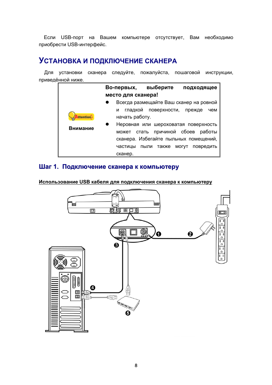 Подключение сканера к компьютеру кратко Установка и подключение сканера, Во-первых, выберите подходящее место для сканер