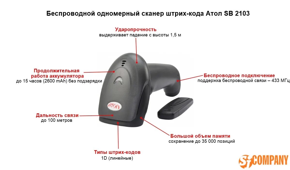 Honeywell Voyager 1450g купить в Сарове - подарок 1000 ₽. Самая выгодная цена на