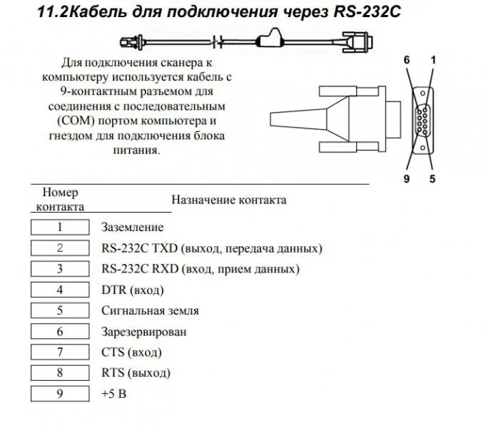 Подключение сканера штрих к компьютеру Проблемы подключения сканера штрих-кода к ардуино Аппаратная платформа Arduino