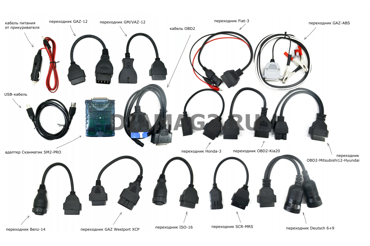 Подключение сканматик 2 Сканматик 2 PRO Полный комплект со всеми переходниками - Купить