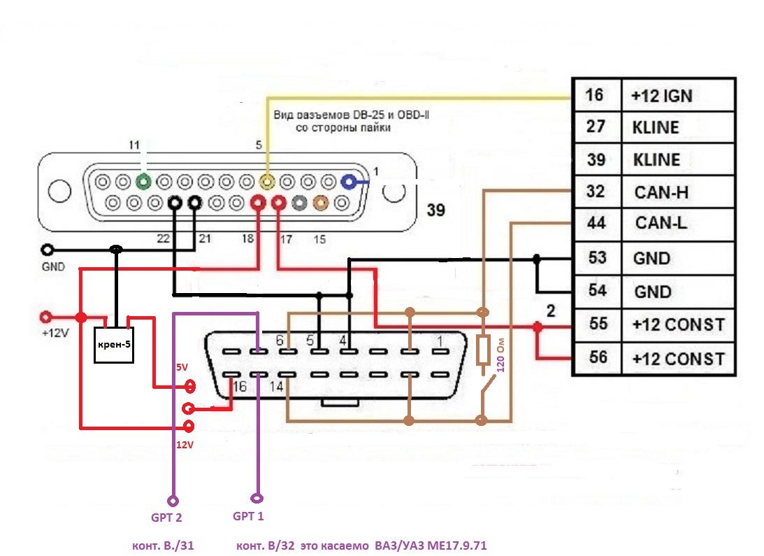 Подключение сканматик 2 про уаз патриот ME17971 - Lada - Форум автомастеров carmasters.org