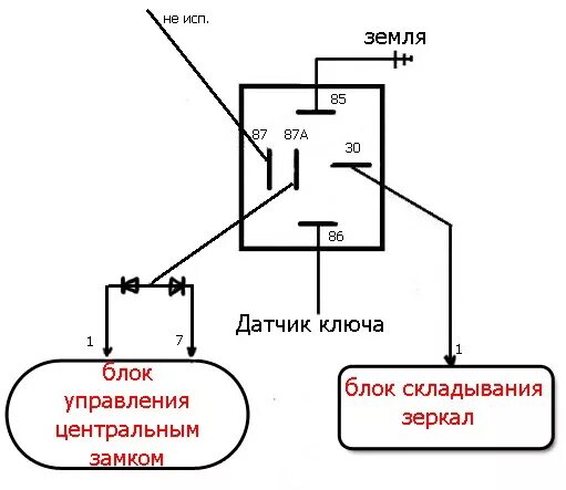 Подключение складывания зеркал к сигнализации Складывание зеркал при постановке на охрану - Ravon Gentra, 1,5 л, 2018 года эле