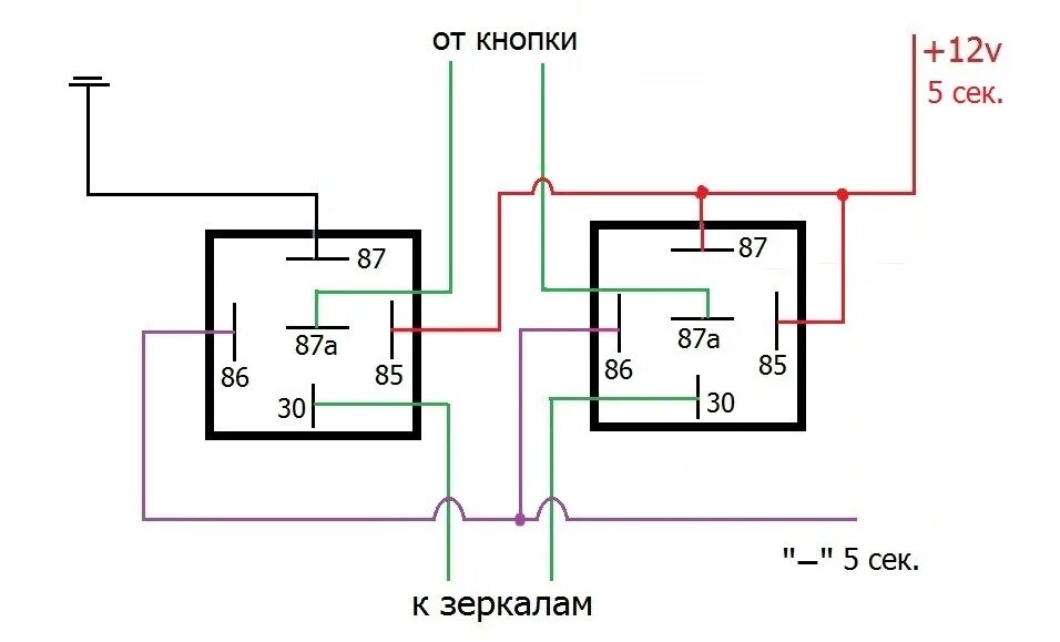 Подключение складывания зеркал к сигнализации Автоматическое складывание зеркал при постановке на охрану - Hyundai Sonata VI (