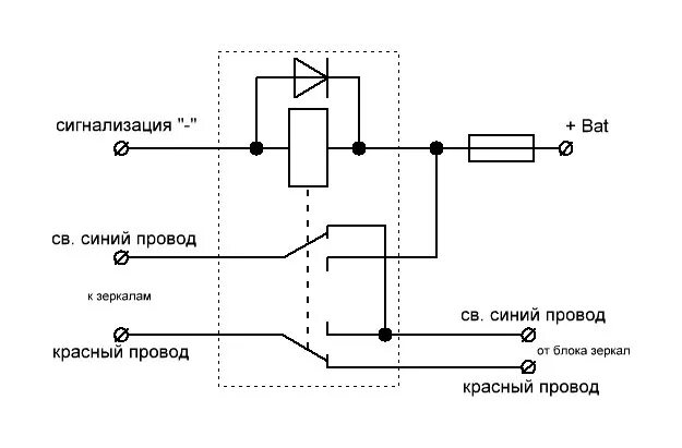 Подключение складывания зеркал к сигнализации Автоматическое складывание зеркал. - Honda CR-V (RE), 2 л, 2011 года своими рука