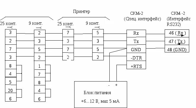 Подключение скм 2 Скм-2 новый 09 Схема подключения счетчика скм - 2 ( 3-х проводный) к модему с по