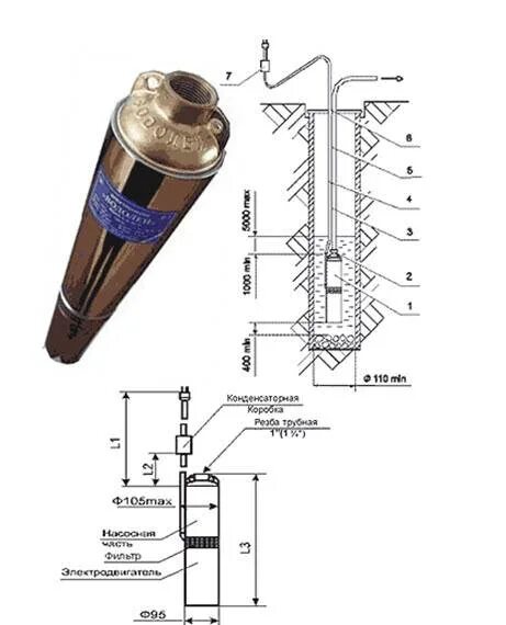 Подключение скважин насоса водолей Скважинный насос "Водолей": характеристики, устройство, подключение