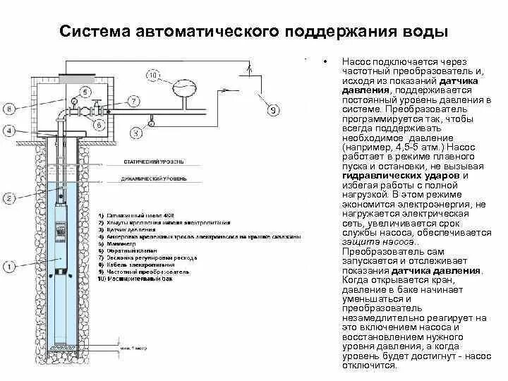 Подключение скважинного насоса через частотный преобразователь Автоматика для насоса скважины схема