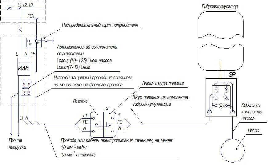 Подключение скважинного насоса к электричеству Схема подключения глубинного насоса к блоку автоматики электрическая схема - сан