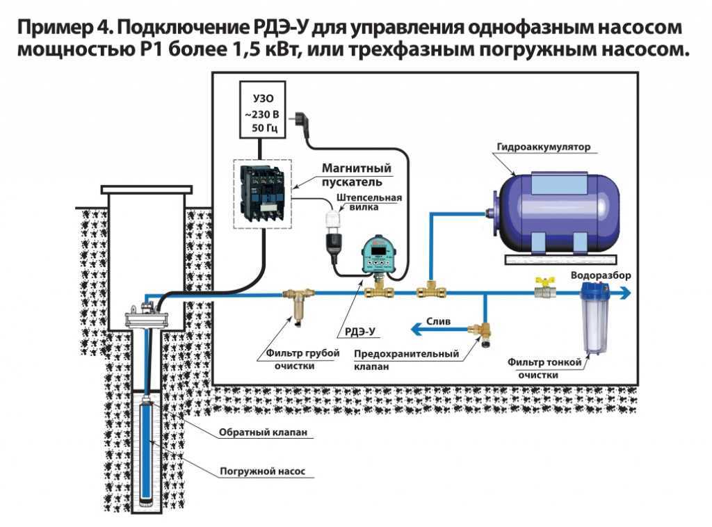 Подключение скважинных насосов установление электроники челябинск контакты Схема подключения глубинного насоса к блоку автоматики электрическая схема - сан