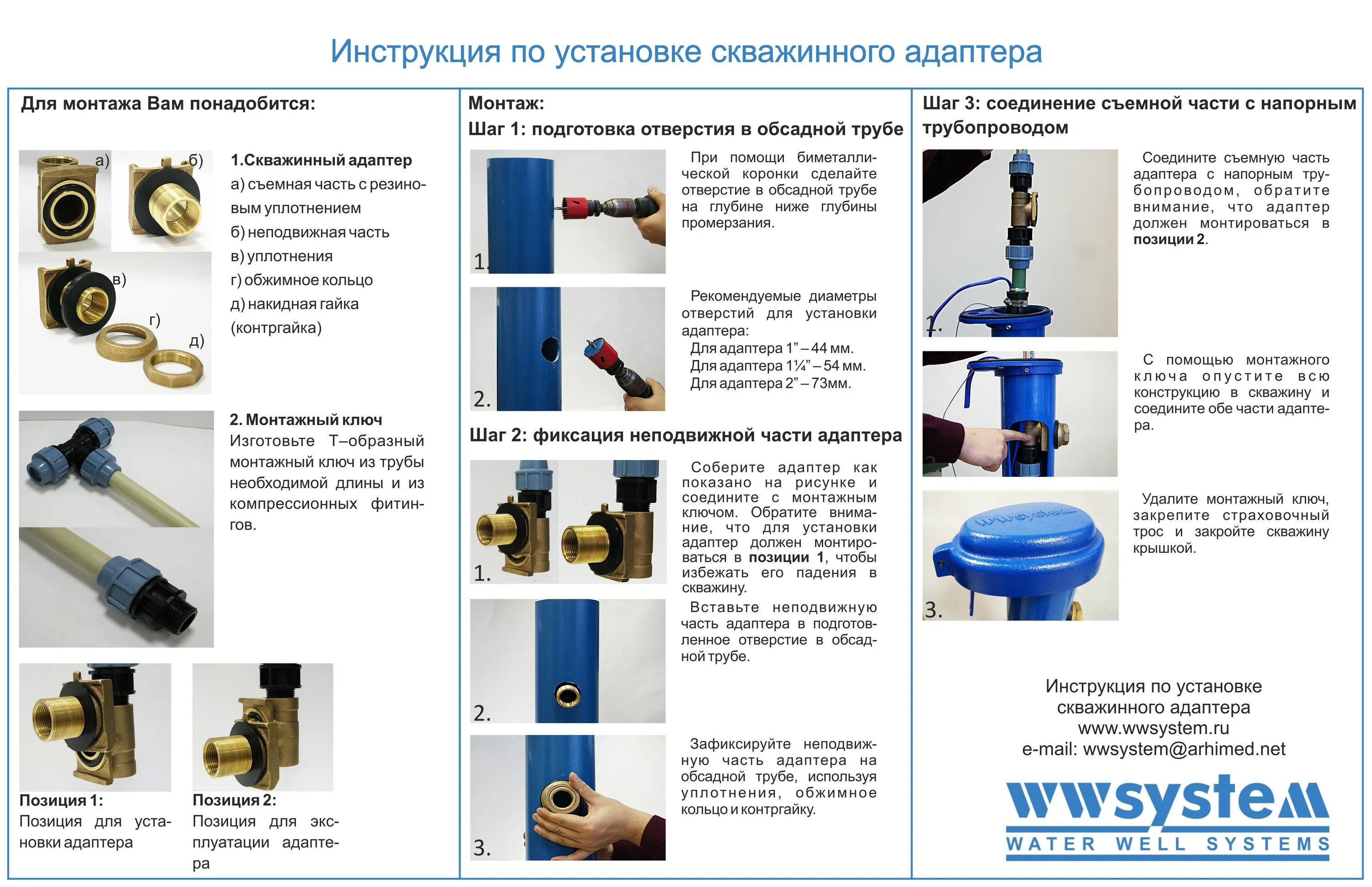 Подключение скважины через адаптер Скважинный адаптер 1" (Бронза-C84400)