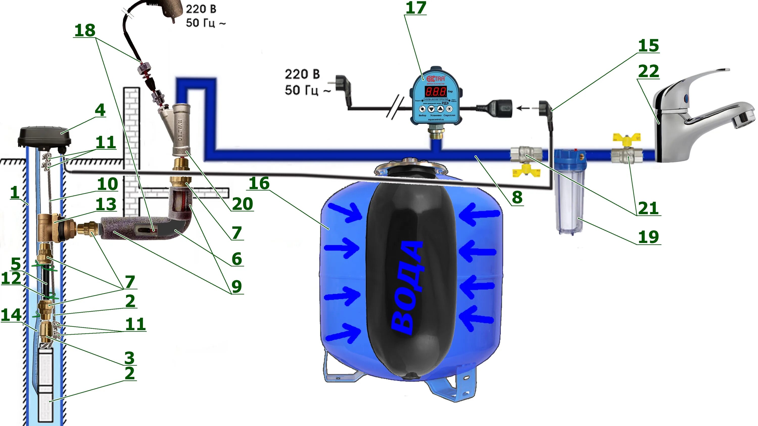 Подключение скважины к дому через адаптер Как подключить гидроаккумулятор к насосу - Схема подключения насоса с гидроаккум