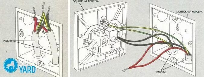 Подключение сквозной розетки How to make a socket?