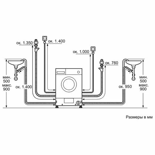 Подключение слива стиральной и сушильной машины NEFF V6540X1OE купить в Москве стиральную машину по низкой цене с доставкой по а