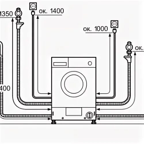 Подключение слива стиральной и сушильной машины Стиральная машина Bosch WKD28541OE Характеристики, описание и отзывы в интернет-