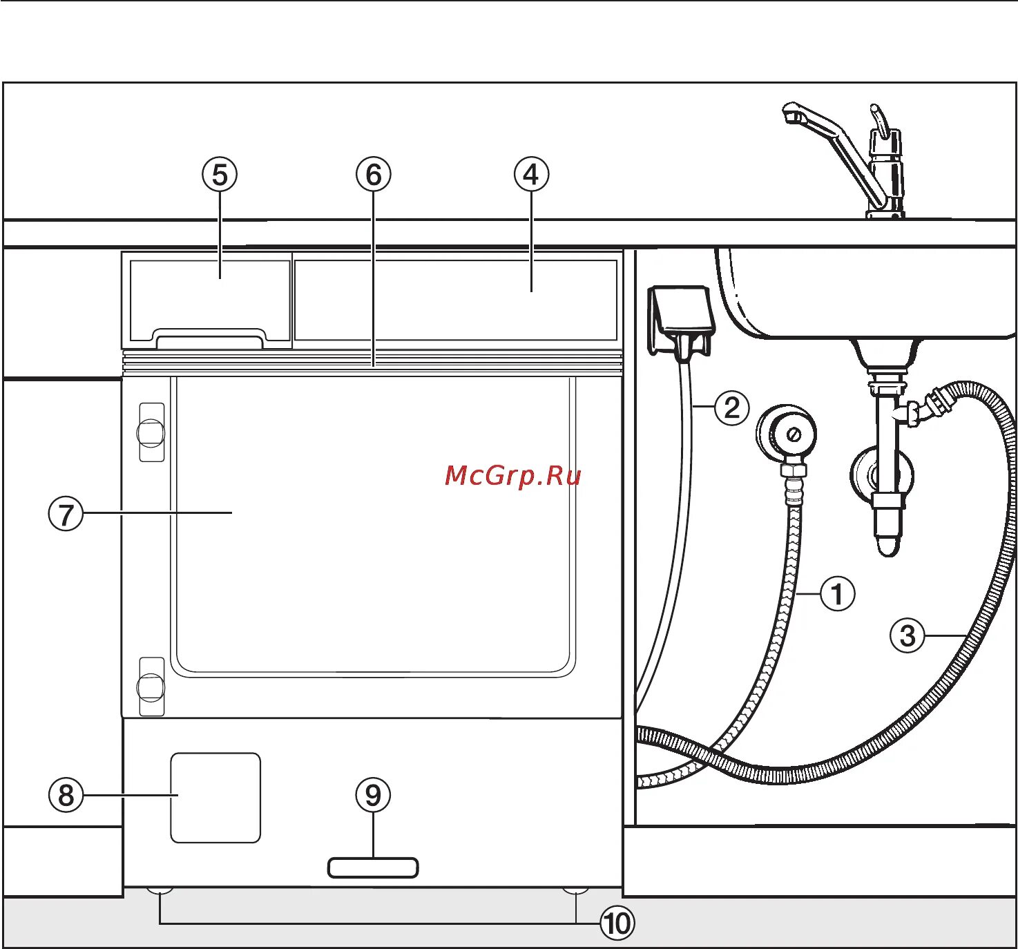 Подключение слива сушильной машины dexp Miele W2839 i WPM re 51/80 Âèä ñïåðåäè 51