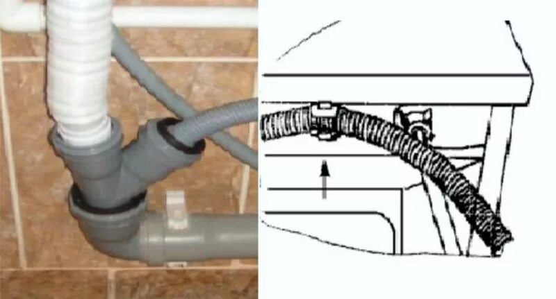 Подключение сливной трубы стиральной машины Установка и подключение стиральной машины