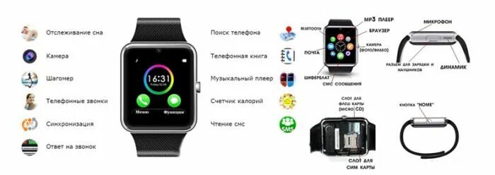 Подключение смарт часов watch к телефону Умные часы GT 08 цена 1290 руб. Ставрополь , Светлоград магазин nev24.ru