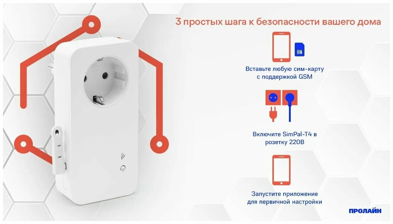 Подключение смарт розетки GSM-розетка SimPal-T4 Proline - купить в интернет-магазине по низкой цене на Янд