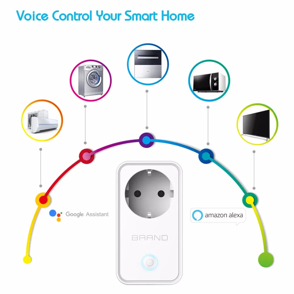 Подключение смарт розетки Wholesale Hot sale wholesale google home EU germany wifi socket From m.alibaba.c