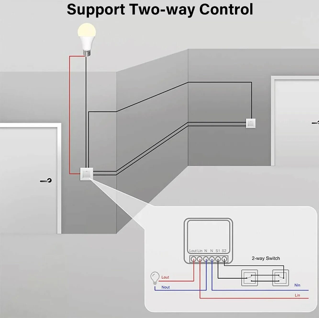 Подключение смарт свитч к выключателю WIFI Module d'interrupteur d'éclairage intelligent 16A MINI SMART SWITCH Tuya eB