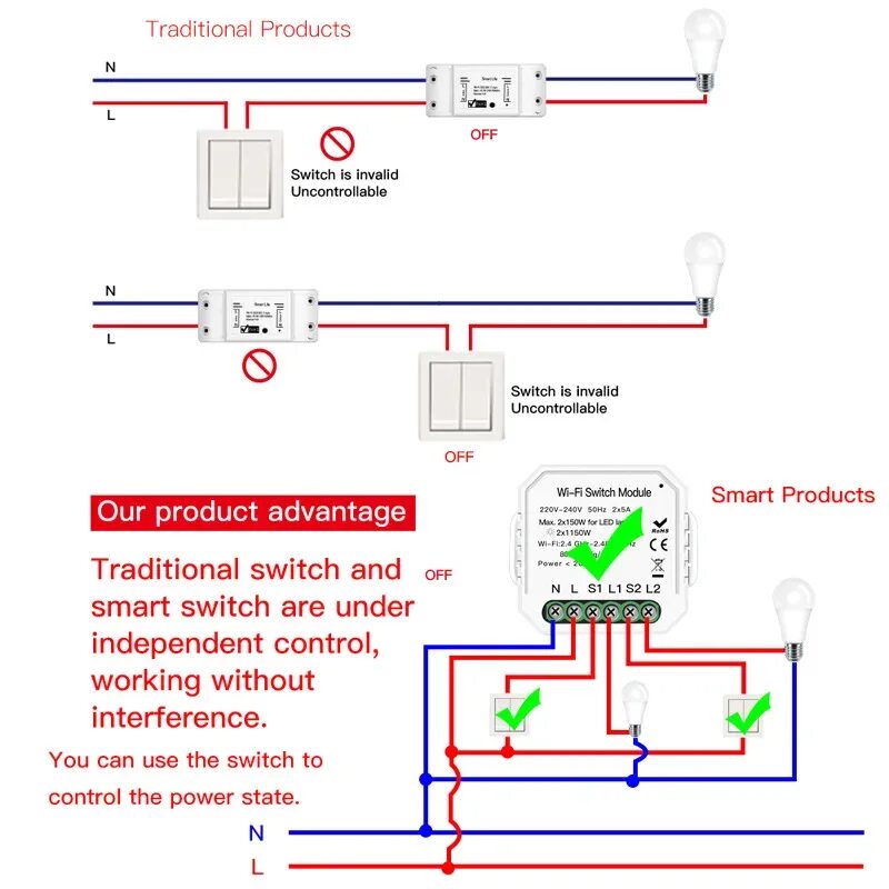 Подключение smart switch к выключателю Мини-выключатели цепи 220-240V WI-FI умное освещение переключатель DIY выключате