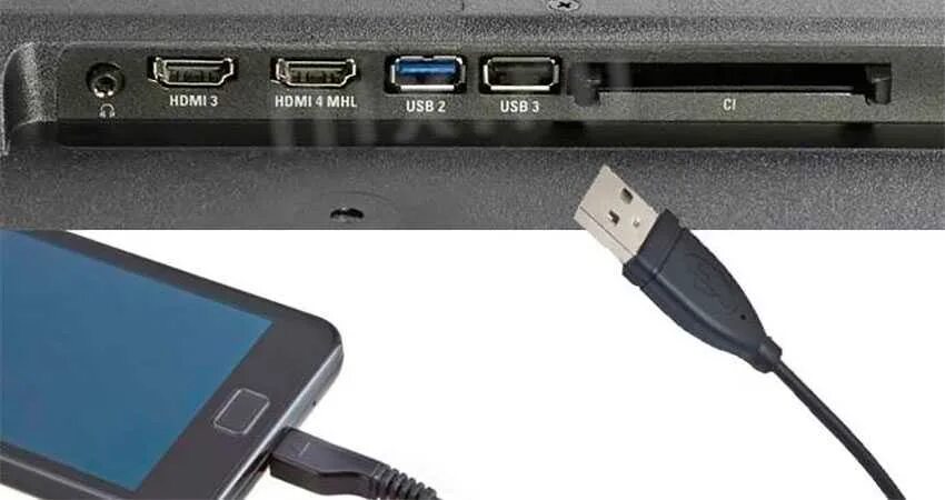 Подключение смартфона к телевизору через usb Usb кабель для телефона для телевизора