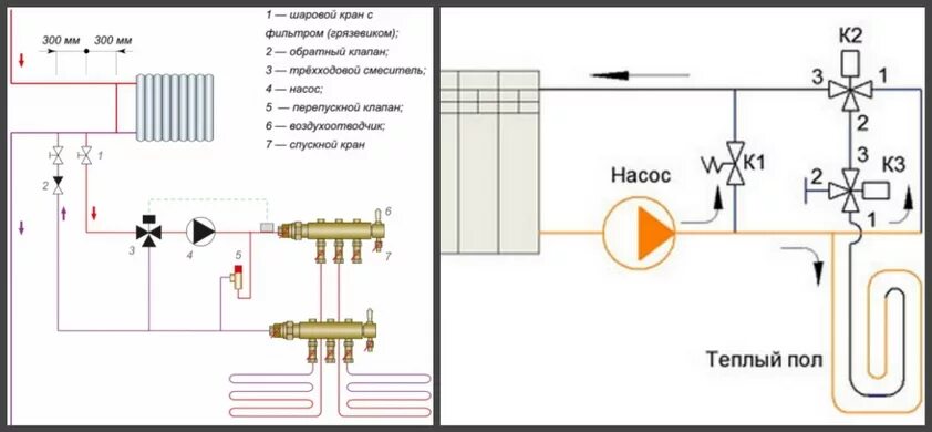 Подключение смесительного клапана к теплому полу водяному Теплые полы водяные монтажные схемы в квартире