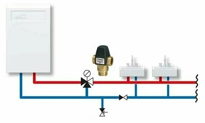 Подключение смесительного клапана к теплому полу водяному Термостатический смесительный клапан для ГВС теплого пола и радиаторов до 50кв. 