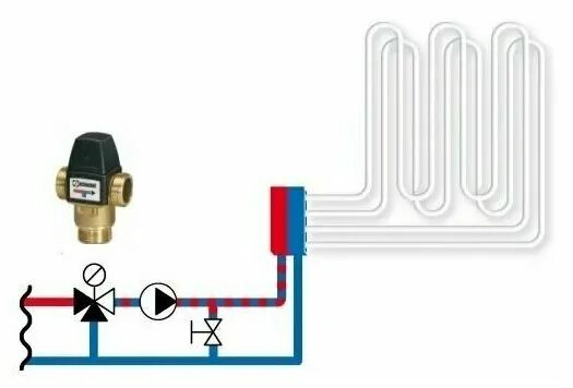 Подключение смесительного клапана к теплому полу водяному Термостатический смесительный клапан для ГВС теплого пола и радиаторов до 50кв. 