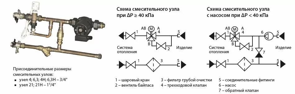 Коллектор, который греет, а не собирает долги - Статьи компании GiGas в Челябинс