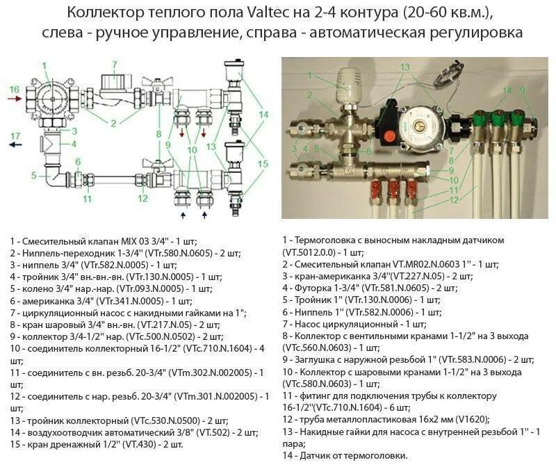 Подключение смесительного узла теплого пола Порядок подключения коллекторной группы при устройстве теплого пола