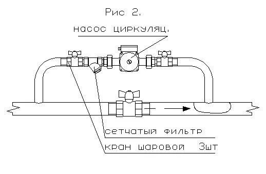Подключение смесительных насосов Установка насоса на отопление, как правильно продумать схему системы, монтаж