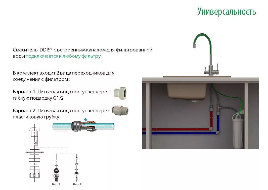 Подключение смесителя с какой стороны горячая Подключение фильтра для воды к смесителю фото - DelaDom.ru