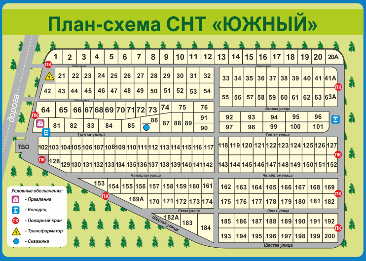 Подключение снт через снт ГЛАВНАЯ