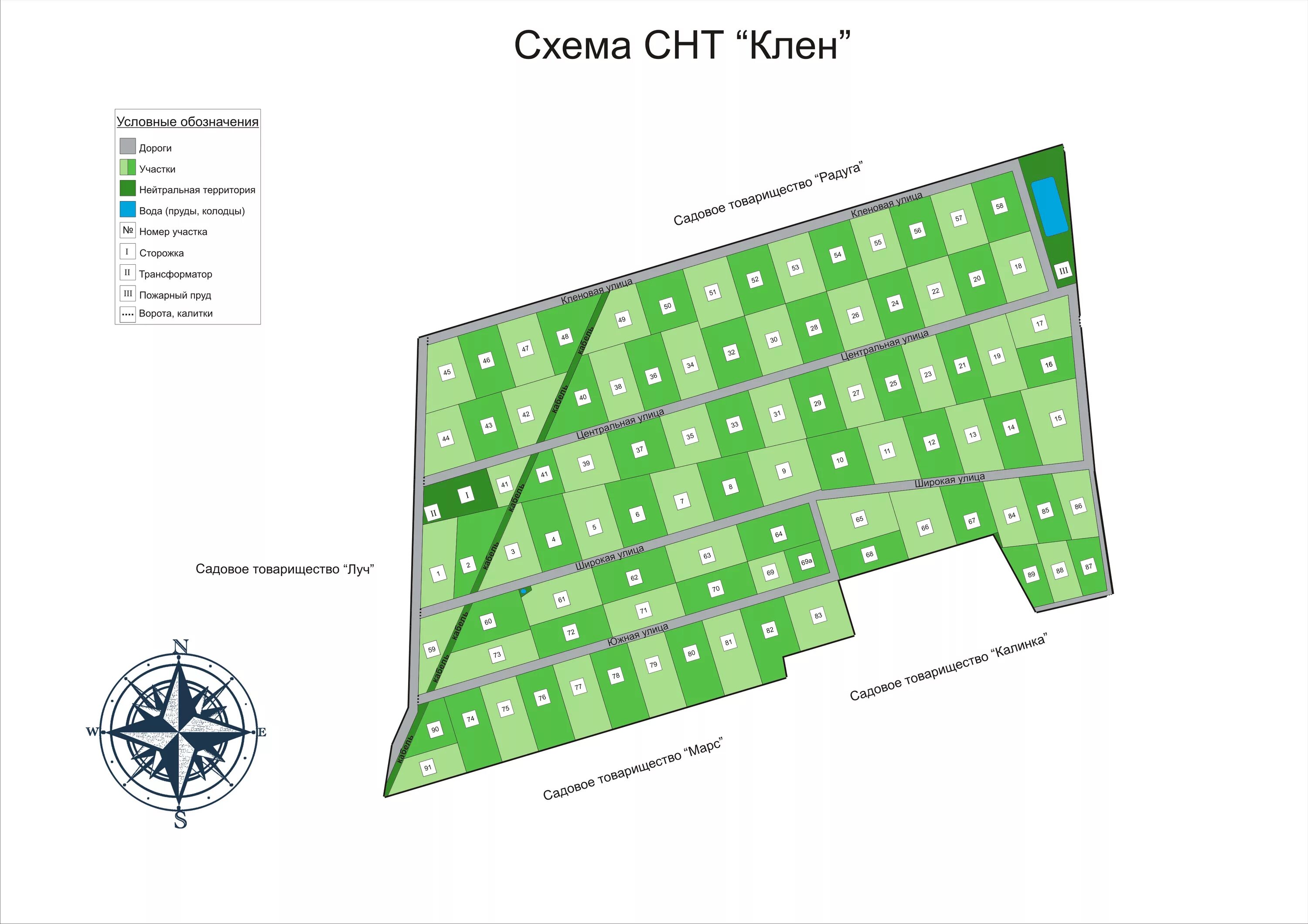 Официальный сайт СНТ "Контур"