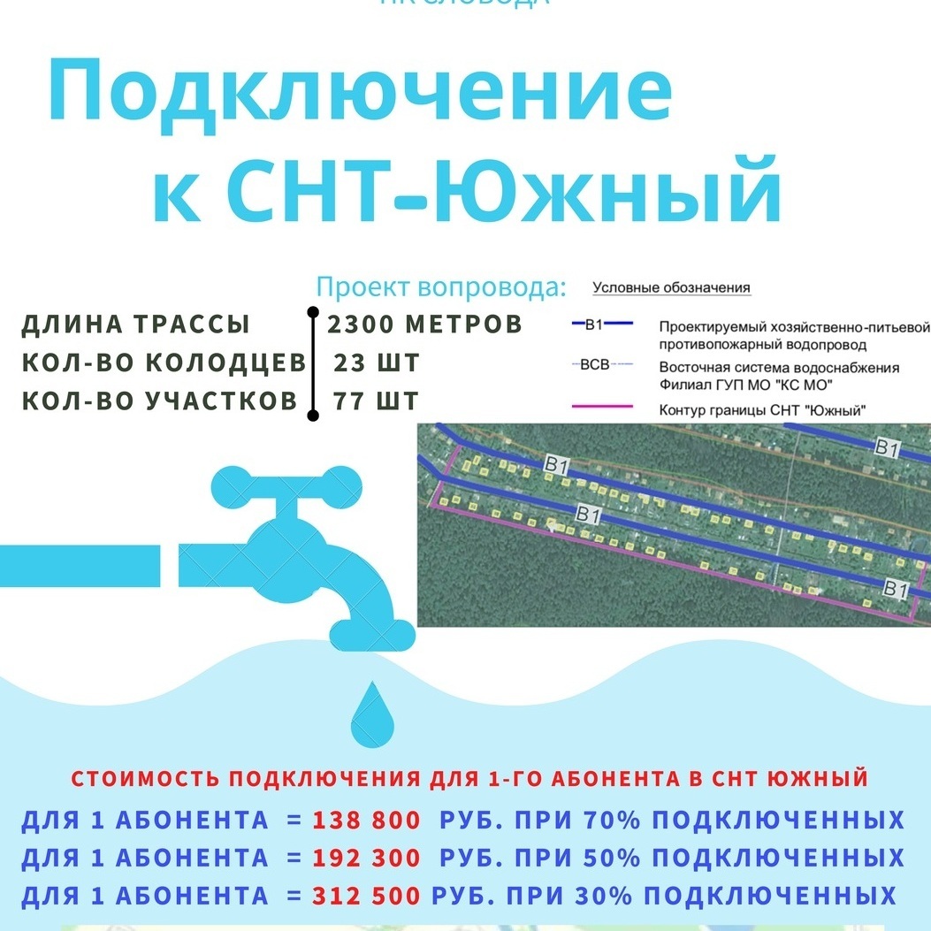 Подключение снт через снт Подключение снт через снт