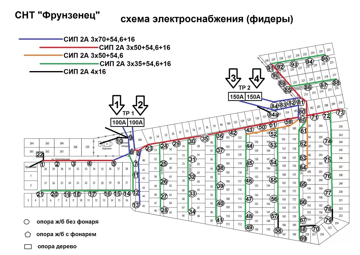 Подключение снт через снт Энергоснабжение СНТ Фрунзенец " СНТ Фрунзенец