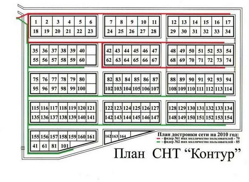 Подключение снт через снт Официальный сайт СНТ "Контур"