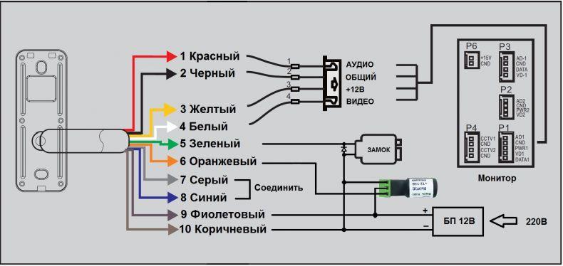 Подключение соленоидного замка Как самостоятельно установить и подключить электромагнитный замок? Монтаж электр