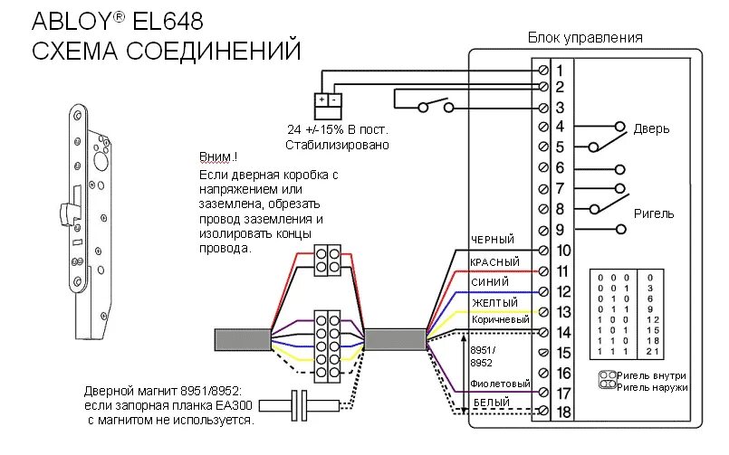 Подключение соленоидного замка EL648 ABLOY Электромоторный замок. Купить EL648 ABLOY со склада в Москве / Санкт