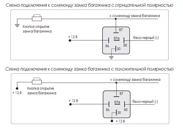 Подключение соленоидного замка Третий этап установки сигнализации: Реализация дистанционного открытия багажника