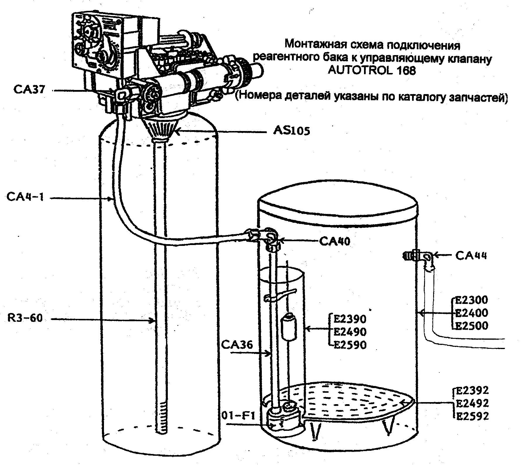 Подключение солевого бака к системе Умягчитель воды dva схема подключения