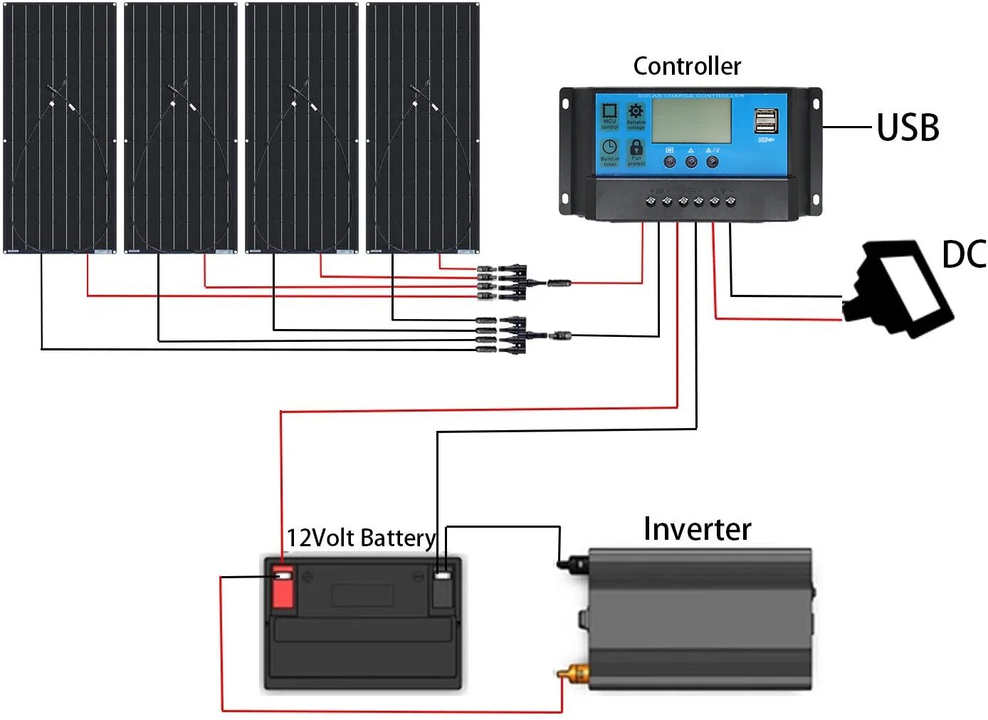 Подключение солнечной панели без аккумулятора Solar Panels 18V Гибкие солнечные панели 12V комплекты 120W 240W 360w 480W 600W 