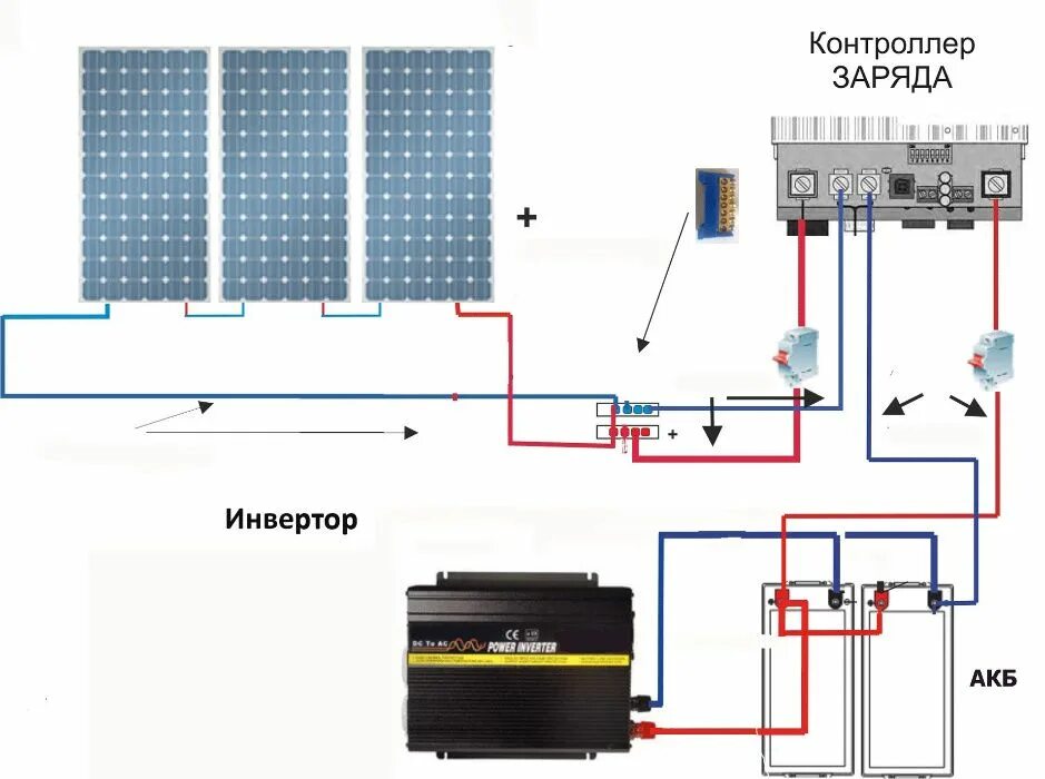 Подключение солнечной панели без аккумулятора Солнечные панели инверторы преобразователи напряжения аккумуляторы: 17 500 тг. -