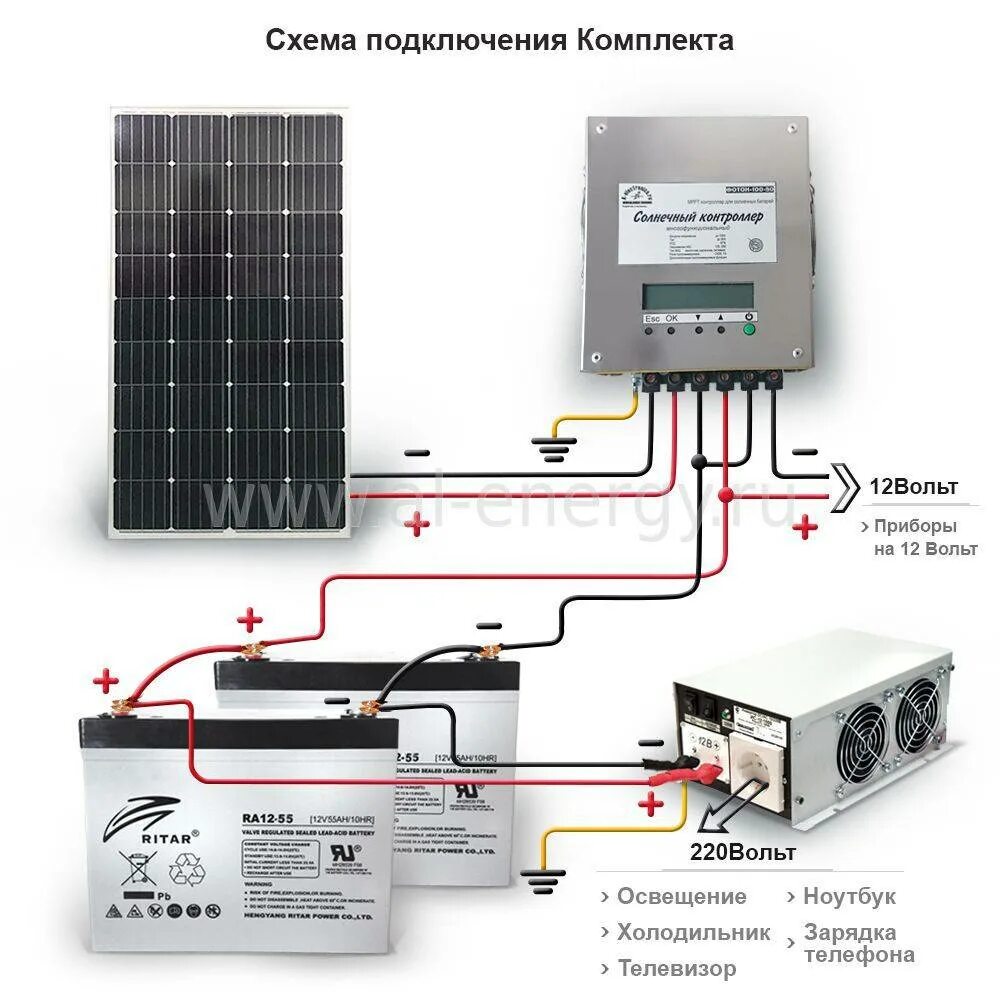 Подключение солнечной панели и генератора к аккумулятору Схема подключения солнечных батарей загородного дома