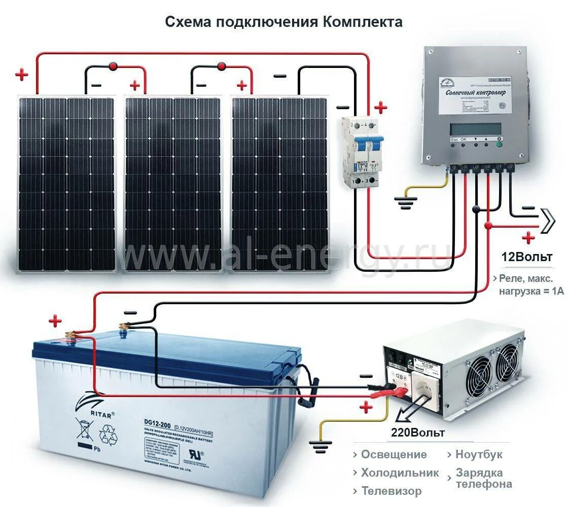 Подключение солнечной панели и генератора к аккумулятору Как выбрать и подключить аккумулятор для солнечных батарей