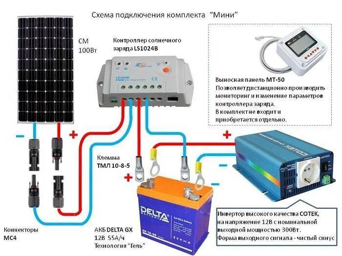 Подключение солнечной панели и генератора к аккумулятору Схема и принцип работы контроллера заряда солнечной батареи