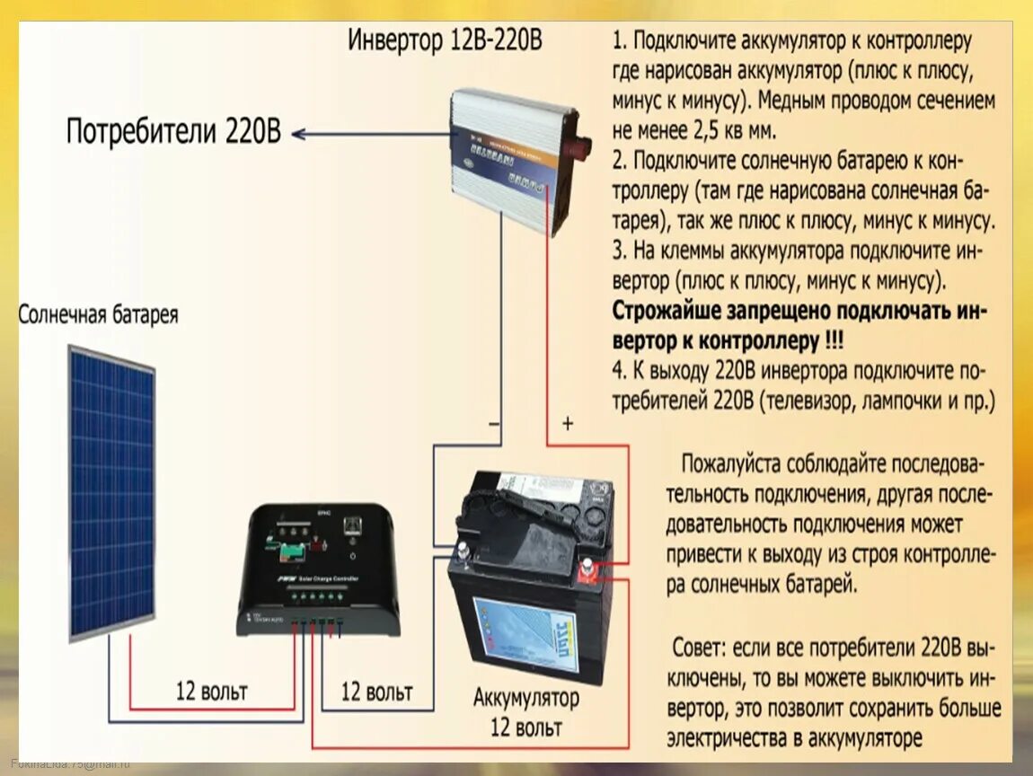Подключение солнечной панели и генератора к аккумулятору Использование солнечной энергии