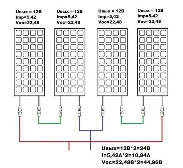 Подключение солнечной панели к аккумулятору Как подключить солнечную батарею: схемы и способы подключения